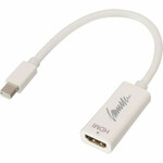 Mini DisplayPort-ից HDMI ադապտեր LINDY 41719
