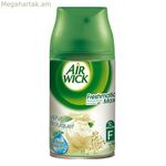 Օդը թարմացնող միջոց White Air Wick (250 մլ)
