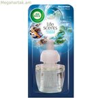 Օդը թարմացնող միջոց Oasis Turquesa Air Wick (19 մլ)