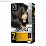 Մշտական ներկ Llongueras